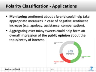 Polarity Classification - Applications 
• Monitoring sentiment about a brand could help take 
appropriate measures in case...
