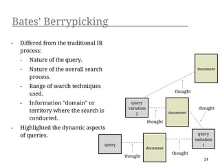 Bates’ Berrypicking
-   Differed from the traditional IR
    process:
    -   Nature of the query.
    -   Nature of the overall search                                                 document

        process.
    -   Range of search techniques
                                                                          thought
        used.
    -   Information "domain" or                   query
                                                 variation                           thought
        territory where the search is                                   document
                                                     2
        conducted.
                                                             thought
-   Highlighted the dynamic aspects
    of queries.                                                                      query
                                                                                    variation
                                        query                                           1
                                                             document
                                                                         thought
                                                thought
                                                                                        24
 