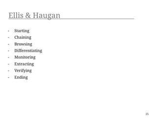 Ellis & Haugan
-   Starting
-   Chaining
-   Browsing
-   Differentiating
-   Monitoring
-   Extracting
-   Verifying
-   Ending




                      25
 