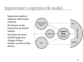 Ingwersen’s cognitive IR model
-   Ingwersen analyzes
    cognitive information
    retrieval.                 Information                               org.
-   He focuses on the             objects

    interaction of mental




                                                                                social context
    models.                                              cognitive
                                             Interface    agent,
-   He shows the short                                   e.g. authors,
                                                         designers ...
    and the long-term
    change of these
                                                                         cultural
    models, as well as their       IRs

    drivers.




                                                                                    32
 