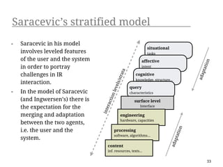 Saracevic’s stratified model
-   Saracevic in his model
                                                               situational
    involves leveled features                                  tasks
    of the user and the system                             affective




                                                                                            tion
    in order to portray                                    intent




                                                                                         pta
                                             ata
    challenges in IR                                   cognitive




                                                                                        ada
                                           /s tr
                                                       knowledge, structure...
    interaction.




                                              s
                                          vel
                                                   query
-   In the model of Saracevic


                                      n le
                                                   characteristics



                                    ctio
    (and Ingwersen’s) there is                        surface level
    the expectation for the         era                   Interface
                                 int

    merging and adaptation                    engineering
                                              hardware, capacities
    between the two agents,




                                                                                 tion
    i.e. the user and the                 processing
                                          software, algorithms...




                                                                              pta
    system.




                                                                             ada
                                    content
                                    inf. resources, texts...


                                                                                              33
 