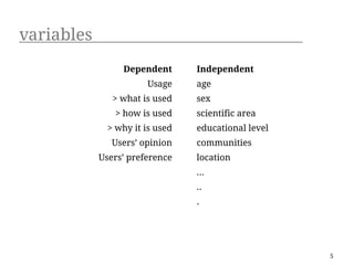 variables
                 Dependent       Independent
                       Usage     age
               > what is used    sex
               > how is used     scientific area
              > why it is used   educational level
               Users’ opinion    communities
            Users’ preference    location
                                 ...
                                 ..
                                 .




                                                     5
 