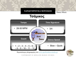 ΧΑΡΑΚΤΗΡΙΣΤΙΚΑ ΜΟΥΣΙΚΗΣ
C O P Y R I G H T ® A P O L L O N D A N C E S T U D I O
Dance Music
Τσάμικος
• 28-30 MPM
Tempo
• 1 – 2 – 3 – 4 – 5 – 6 – 7
– 8 – 9 – 10 – 11 – 12…
Count
Time Signature
Dance Speed
Περισσότερες πληροφορίες στο www.apollondancestudio.gr
• 3/4
• Slow – Quick
 