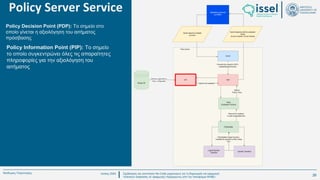 Ιούλιος 2024 Σχεδιασμός και υλοποίηση No-Code μηχανισμού για τη δημιουργία και εφαρμογή
πολιτικών ασφαλείας σε εφαρμογές παραγόμενες από την πλατφόρμα WABLI
Θεόδωρος Τσαμπούρης
Policy Server Service
Policy Decision Point (PDP): Το σημείο στο
οποίο γίνεται η αξιολόγηση του αιτήματος
πρόσβασης
Policy Information Point (PIP): Το σημείο
το οποίο συγκεντρώνει όλες τις απαραίτητες
πληροφορίες για την αξιολόγηση του
αιτήματος
26
 