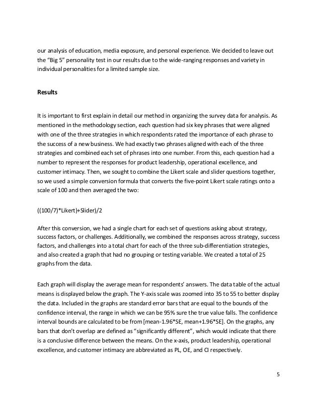 essay about dress code vintage