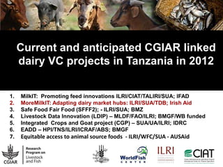 Current and anticipated CGIAR linked
dairy VC projects in Tanzania in 2012
1.
2.
3.
4.
5.
6.

MilkIT: Promoting feed innovations ILRI/CIAT/TALIRI/SUA; IFAD
MoreMilkIT: Adapting dairy market hubs: ILRI/SUA/TDB; Irish Aid
Safe Food Fair Food (SFFF2); - ILRI/SUA; BMZ
Livestock Data Innovation (LDIP) – MLDF/FAO/ILRI; BMGF/WB funded
Integrated Crops and Goat project (CGP) – SUA/UA/ILRI; IDRC
EADD – HPI/TNS/ILRI/ICRAF/ABS; BMGF

7.

Equitable access to animal source foods - ILRI/WFC/SUA - AUSAid

 