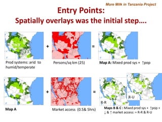 Entry Points:

More Milk in Tanzania Project

Spatially overlays was the initial step….
+
Prod systems: arid to
humid/temperate

=
Map A: Mixed prod sys + ↑pop

Persons/sq km (25)

+

=
R-U
R-R

Map A

Market access (0.5& 5hrs)

Maps B & C : Mixed prod sys + ↑pop +
↓ & ↑ market access: = R-R & R-U

 