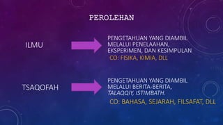 ILMU
TSAQOFAH
PENGETAHUAN YANG DIAMBIL
MELALUI PENELAAHAN,
EKSPERIMEN, DAN KESIMPULAN
PENGETAHUAN YANG DIAMBIL
MELALUI BERITA-BERITA,
TALAQQIY, ISTIMBATH.
PEROLEHAN
CO: FISIKA, KIMIA, DLL
CO: BAHASA, SEJARAH, FILSAFAT, DLL
 