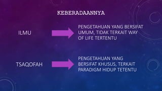 ILMU
TSAQOFAH
PENGETAHUAN YANG BERSIFAT
UMUM, TIDAK TERKAIT WAY
OF LIFE TERTENTU
PENGETAHUAN YANG
BERSIFAT KHUSUS, TERKAIT
PARADIGM HIDUP TETENTU
KEBERADAANNYA
 