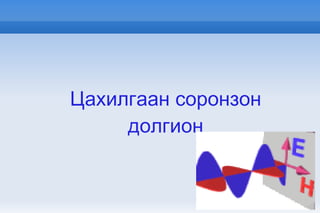Цахилгаан соронзон долгион 