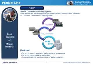 Copyrightⓒ1988-2014 Total Soft Bank Ltd. All Rights Reserved.15
Product Line MARINE TERMINAL
Terminal Operating System
RCMS
Best
Practices
of
Marine
Terminal
[Features]
Reefer Container Monitoring System
is the world’s first and revolutionary solution to prevent claims of reefer container
for Container Terminals and Shipping Lines.
- No more manual checking of reefer container temperature
- No more compensation of reefer claim
- Compatible with all brands and type of reefer containers
TSB_Watch
TSB_Transmitter
RCMS
Server
 