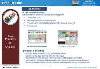 Copyrightⓒ1988-2014 Total Soft Bank Ltd. All Rights Reserved.19
Product Line
SHIPPING
Ship Operation &
Management System
Super Stowage Planner
is the world-first automatic stowage planning system.
 Cargo Data Input
 Revising & verifying planning results
 Presenting the estimated cargo volume for stowage planning
 Training use
[Features & Benefits]
- Input the whole data with using specified file format
- Create the stowage planning after the data input
- Adjust and simulate stowage planning results and unexpected changes
- Manage the information as the database for optimized stowage planning later on
- Support ship planners to train and cultivate stowage planning with simulation tool
SS-Planner
Best
Practices
of
Shipping Job Allocation (Equipments) Selecting loading style
 