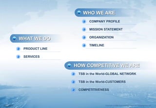 Copyrightⓒ1988-2014 Total Soft Bank Ltd. All Rights Reserved.2
WHO WE ARE
COMPANY PROFILE
MISSION STATEMENT
ORGANIZATION
TIMELINE
WHAT WE DO
PRODUCT LINE
SERVICES
HOW COMPETITIVE WE ARE
TSB in the World-GLOBAL NETWORK
TSB in the World-CUSTOMERS
COMPETITIVENESS
 