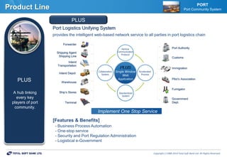 Copyrightⓒ1988-2014 Total Soft Bank Ltd. All Rights Reserved.
Product Line PORT
Port Community System
Port Logistics Unifying System
provides the intelligent web-based network service to all parties in port logistics chain
[Features & Benefits]
- Business Process Automation
- One-stop service
- Security and Port Regulation Administration
- Logistical e-Government
PLUS
PLUS
A hub linking
every key
players of port
community.
Various
Communication
Protocol
Implement One Stop Service
Forwarder
Inland
Transportation
Warehouse
Terminal
Shipping Agent
Shipping Line
Inland Depot
Ship’s Stores
Fumigator
Customs
Port Authority
Pilot’s Association
Immigration
Government
Dept.
Accelerated
Process
Collaboration
System
Standardized
System
Single Window
Web
Application
PLUS
 