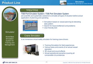 Copyrightⓒ1988-2014 Total Soft Bank Ltd. All Rights Reserved.23
Product Line Simulation
Simulator for Terminals & Crane Drivers
Simulator
TSB Port Emulator System / TSB Port Simulator System
are scientific and systematic solutions to simulate all types of situation before actual
application of planning and operating
 Simulation based on vessel planning & reiterating
data pattern
 Search for future bottleneck and problems
 User-friendly GUI
is an immersive virtual reality simulator for training crane drivers
 Training Simulation for field experiences
 Various tasks and events of an actual vessel
operation
 3D visual and sound effects
 Actual operational scenarios covering all
conceivable circumstances
World Best
Simulation
System for
Training and
Management
TPES/TPSS
Crane Simulator
 