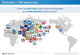 Copyrightⓒ1988-2014 Total Soft Bank Ltd. All Rights Reserved.29
Customers – TSB Supercargo
Chosen by world class ocean carriers and shipbuilders
as a world standard “loading computer”
 