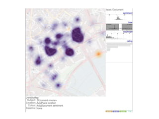 Visual Analytics - Makingn Sense of Big Data
