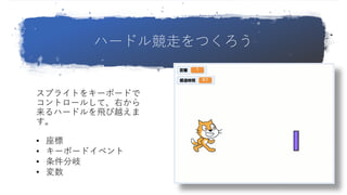 ϩ`ɥ븂ߤĤ
ץ饤Ȥ򥭩`ܩ`ɤ
ȥ`뤷ơҤ
ϩ`ɥw?Խ

? 
? `ܩ`ɥ٥
? 
? 
 