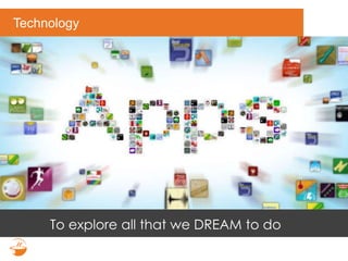 Technology
To explore all that we DREAM to do
 