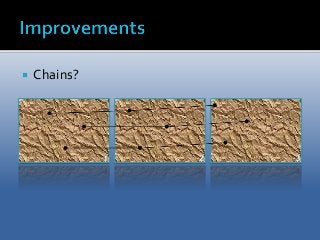  Chains? 
 
