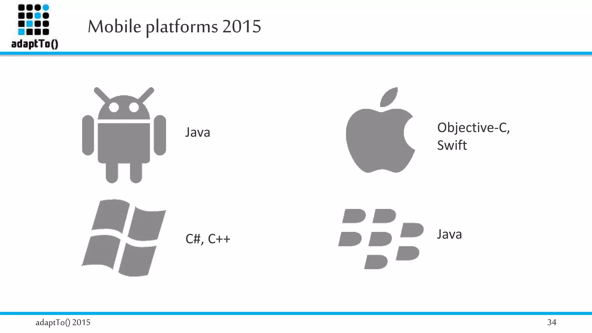 adaptTo()2015 34
Java
C#, C++
Objective-C,
Swift
Java
Mobileplatforms2015
 