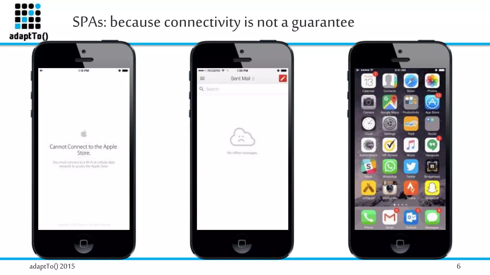 SPAs: because connectivity is not a guarantee
adaptTo()2015 6
 