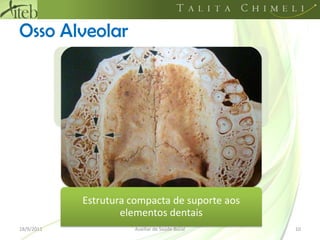 Osso Alveolar18/09/201110Auxiliar de Saúde Bucal