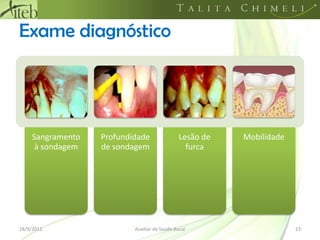 Exame diagnóstico18/09/201123Auxiliar de Saúde Bucal