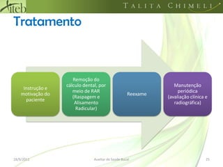 Tratamento18/09/201125Auxiliar de Saúde Bucal