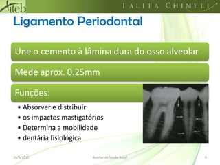 Ligamento Periodontal18/09/20119Auxiliar de Saúde Bucal