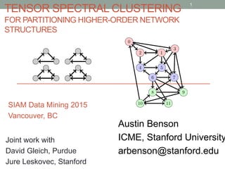 TENSOR SPECTRAL CLUSTERING
FOR PARTITIONING HIGHER-ORDER NETWORK
STRUCTURES
1
Austin Benson
ICME, Stanford University
arbenson@stanford.edu
Joint work with
David Gleich, Purdue
Jure Leskovec, Stanford
SIAM Data Mining 2015
Vancouver, BC
 
