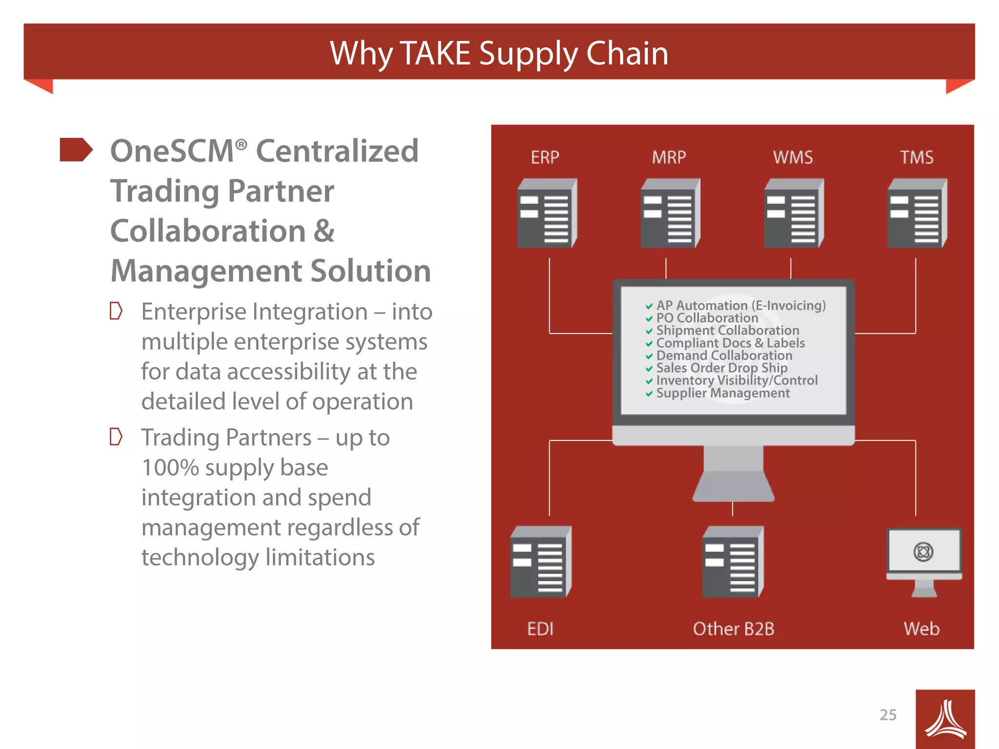 







 