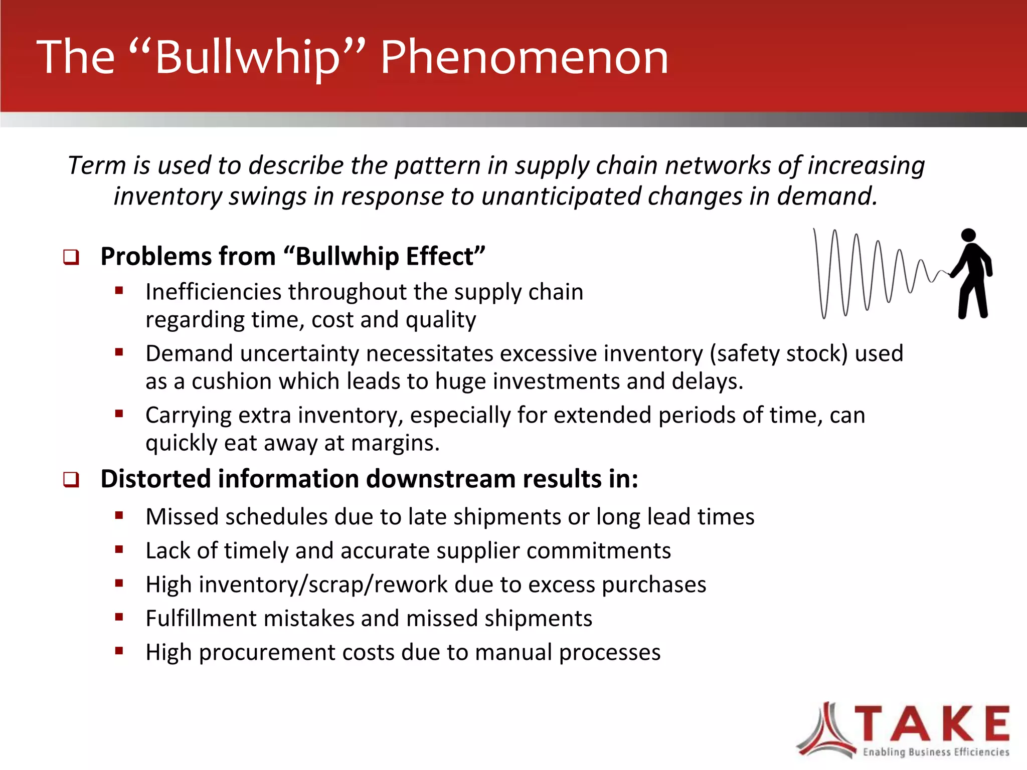 The “Bullwhip” Phenomenon
Term is used to describe the pattern in supply chain networks of increasing
inventory swings in response to unanticipated changes in demand.
 Problems from “Bullwhip Effect”
 Inefficiencies throughout the supply chain
regarding time, cost and quality
 Demand uncertainty necessitates excessive inventory (safety stock) used
as a cushion which leads to huge investments and delays.
 Carrying extra inventory, especially for extended periods of time, can
quickly eat away at margins.
 Distorted information downstream results in:
 Missed schedules due to late shipments or long lead times
 Lack of timely and accurate supplier commitments
 High inventory/scrap/rework due to excess purchases
 Fulfillment mistakes and missed shipments
 High procurement costs due to manual processes
 