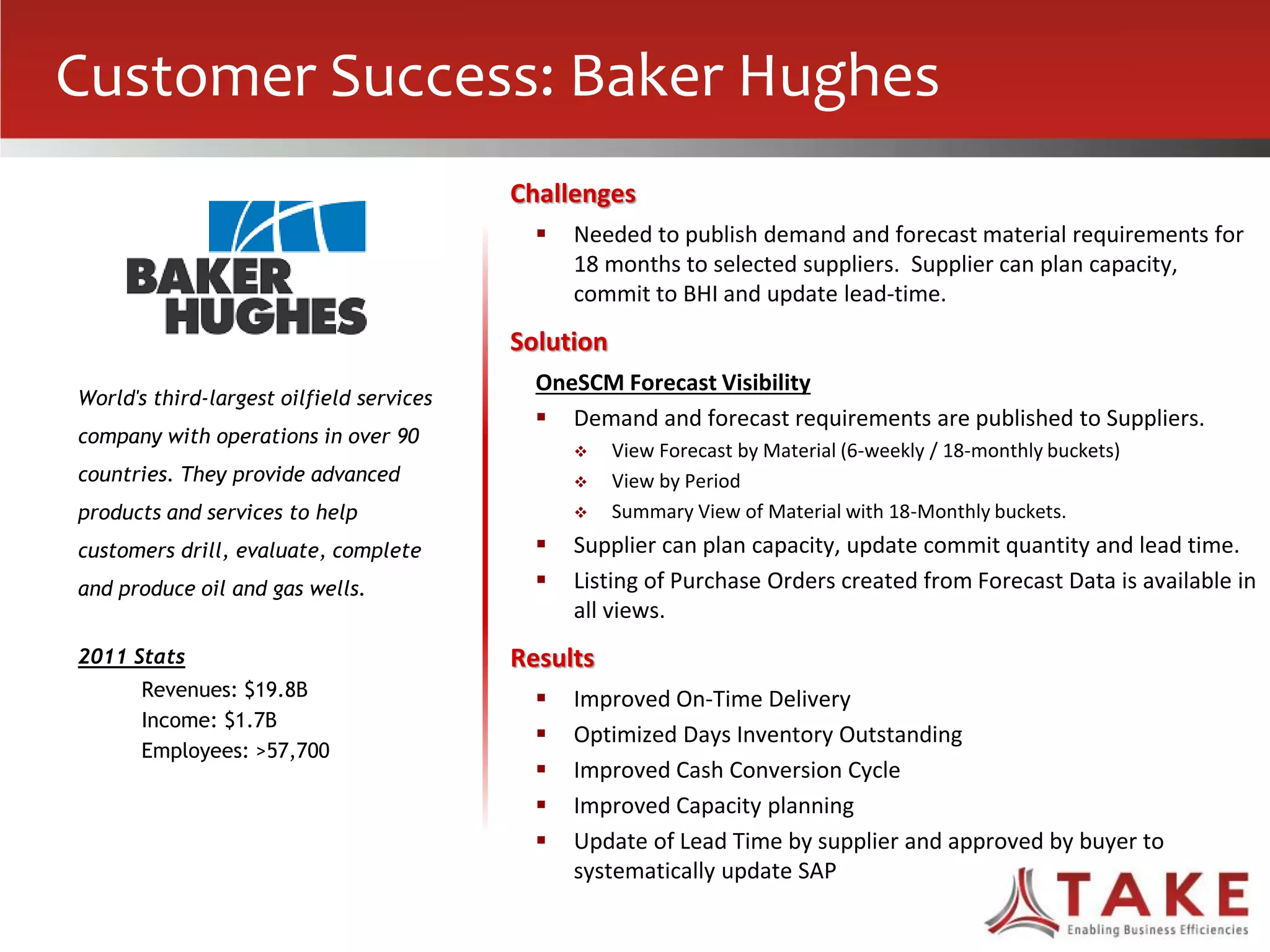 Challenges
 Needed to publish demand and forecast material requirements for
18 months to selected suppliers. Supplier can plan capacity,
commit to BHI and update lead-time.
Solution
OneSCM Forecast Visibility
 Demand and forecast requirements are published to Suppliers.
 View Forecast by Material (6-weekly / 18-monthly buckets)
 View by Period
 Summary View of Material with 18-Monthly buckets.
 Supplier can plan capacity, update commit quantity and lead time.
 Listing of Purchase Orders created from Forecast Data is available in
all views.
Results
 Improved On-Time Delivery
 Optimized Days Inventory Outstanding
 Improved Cash Conversion Cycle
 Improved Capacity planning
 Update of Lead Time by supplier and approved by buyer to
systematically update SAP
World's third-largest oilfield services
company with operations in over 90
countries. They provide advanced
products and services to help
customers drill, evaluate, complete
and produce oil and gas wells.
2011 Stats
Revenues: $19.8B
Income: $1.7B
Employees: >57,700
Customer Success: Baker Hughes
 