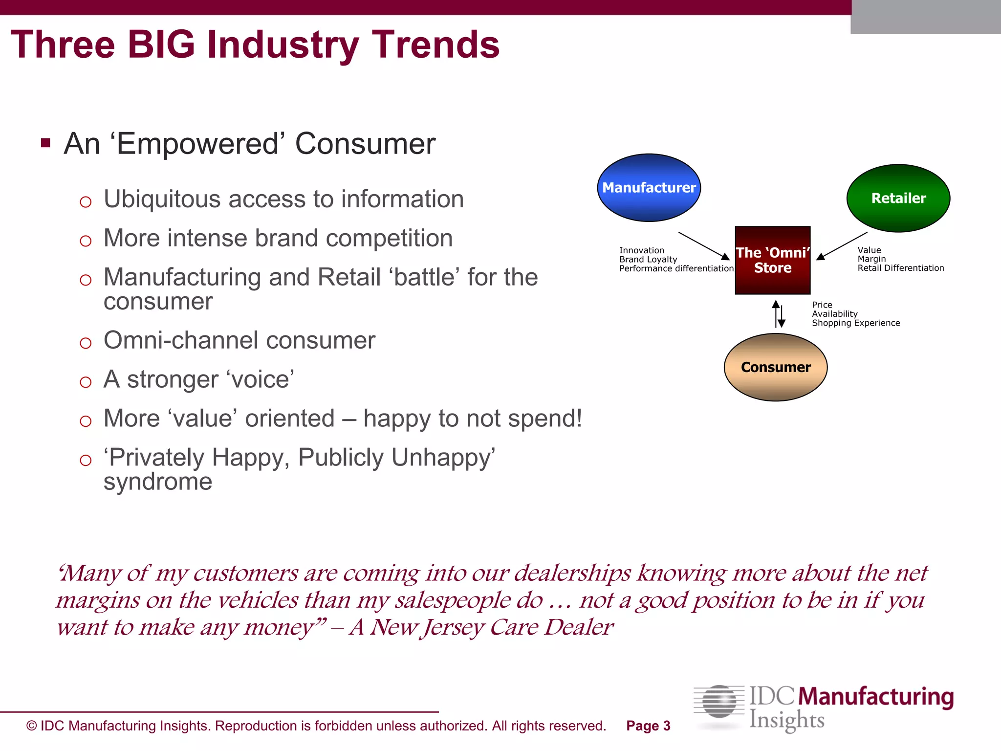 © IDC Manufacturing Insights. Reproduction is forbidden unless authorized. All rights reserved. Page 3
o Ubiquitous access to information
o More intense brand competition
o Manufacturing and Retail ‘battle’ for the
consumer
o Omni-channel consumer
o A stronger ‘voice’
o More ‘value’ oriented – happy to not spend!
o ‘Privately Happy, Publicly Unhappy’
syndrome
Manufacturer
Retailer
The ‘Omni’
Store
Consumer
Innovation
Brand Loyalty
Performance differentiation
Value
Margin
Retail Differentiation
Price
Availability
Shopping Experience
‘Many of my customers are coming into our dealerships knowing more about the net
margins on the vehicles than my salespeople do … not a good position to be in if you
want to make any money” – A New Jersey Care Dealer
Three BIG Industry Trends
 An ‘Empowered’ Consumer
 