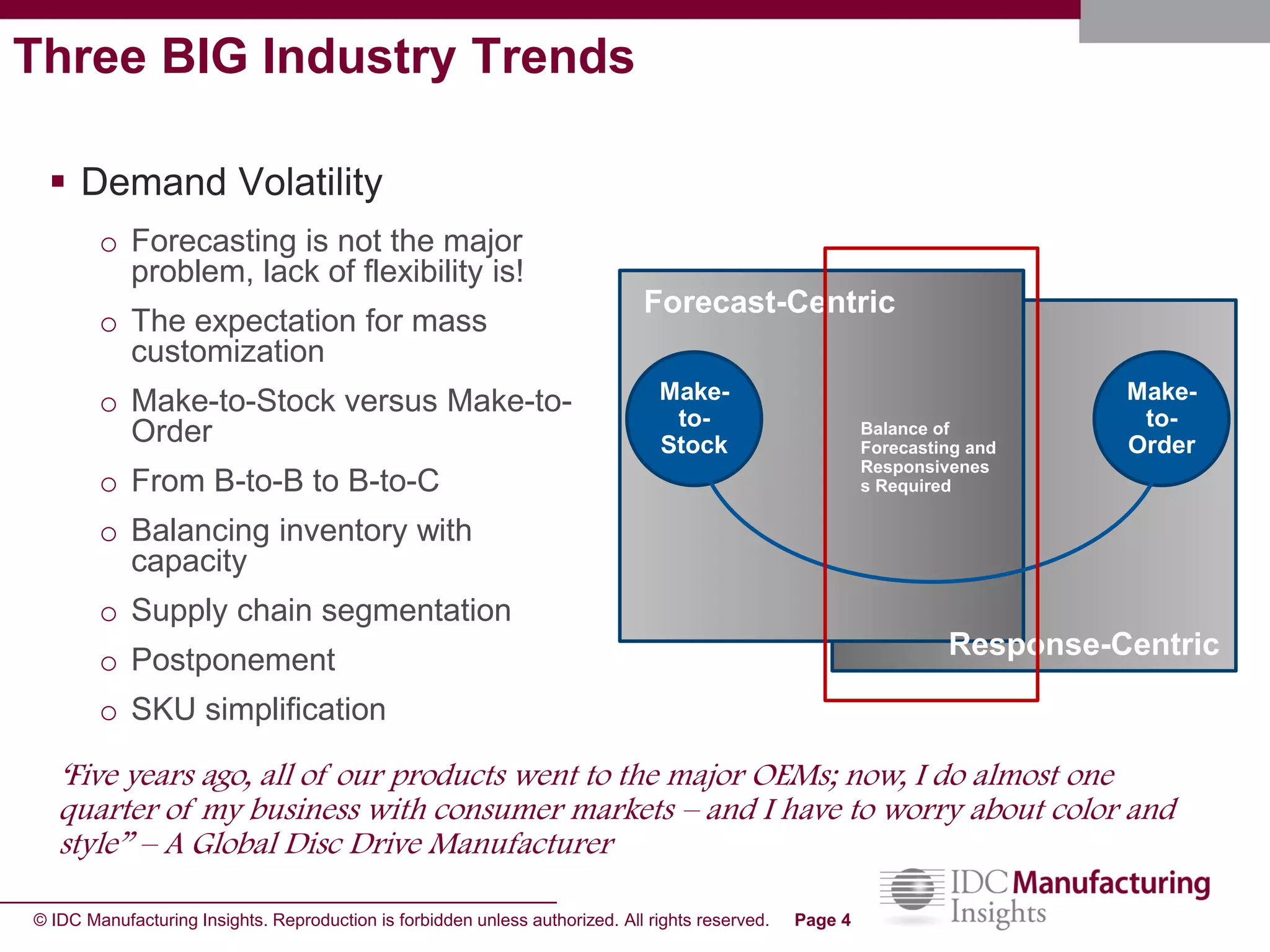 © IDC Manufacturing Insights. Reproduction is forbidden unless authorized. All rights reserved. Page 4
o Forecasting is not the major
problem, lack of flexibility is!
o The expectation for mass
customization
o Make-to-Stock versus Make-to-
Order
o From B-to-B to B-to-C
o Balancing inventory with
capacity
o Supply chain segmentation
o Postponement
o SKU simplification
Make-
to-
Stock
Make-
to-
Order
Forecast-Centric
Response-Centric
Balance of
Forecasting and
Responsivenes
s Required
‘Five years ago, all of our products went to the major OEMs; now, I do almost one
quarter of my business with consumer markets – and I have to worry about color and
style” – A Global Disc Drive Manufacturer
 Demand Volatility
Three BIG Industry Trends
 