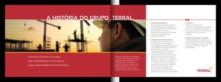 Láter Engenharia
Foco no desenvolvimento de obras
de infraestrutura, terraplanagem,
pavimentação asfáltica, restauração
de pavimentos e ferrovias,
obras de arte especiais e construção
civil para os setores público
e privado brasileiros.
Terral Incorporadora
Destaque no mercado pela busca
de inovação dos seus produtos,
com atuação nos segmentos de médio
e alto padrão de empreendimentos
residenciais e comerciais,
desenvolvendo projetos com total
comprometimento em relação
à qualidade e aos prazos de entrega,
gerando resultados positivos para
todos os envolvidos. Com localização
privilegiada, arquitetura arrojada
e completa infra-estrutura de lazer,
os empreendimentos desenvolvidos
pela Terral Incorporadora, além
da excelente valorização, têm
proporcionado um novo padrão de
qualidade de vida para os seus clientes.
A história do grupo Terral começou
no ano de 1987, quando inicialmente
dedicava-se à realização de obras
de infraestrutura em Goiânia.
Logo em seguida, através da Láter
Engenharia, ampliou e muito sua
área de atuação. Hoje, o grupo é
composto pelas seguintes empresas:
Conheça as histórias construídas
pela credibilidade de um dos maiores
grupos empreendedores do Centro-Oeste.
A HISTÓRIA DO GRUPO TERRAL.
Convias
Empresa de restauração
e conservação de pavimento asfáltico,
com foco na prestação de serviços
para o setor público e concessionárias
de rodovia em todo território
nacional.
TERRAL SHOPPING CENTERS
Empresa integrada e especializada
no desenvolvimento, comercialização
e administração de centros comerciais
com foco na inovação e geração
de resultados.
 