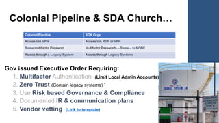 Colonial Pipeline & SDA Church…
Gov issued Executive Order Requiring:
1. Multifactor Authentication (Limit Local Admin Accounts)
2. Zero Trust (Contain legacy systems) `
3. Use Risk based Governance & Compliance
4. Documented IR & communication plans
5. Vendor vetting (Link to template)
Colonial Pipeline SDA Orgs
Access VIA VPN Access VIA RDP or VPN
Some multifactor Password Multifactor Passwords – Some – to NONE
Access through a Legacy System Access through Legacy Systems
 