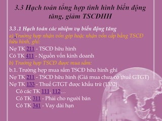 3.3 .1 Hạch toán các nhiệm vụ biến động tăng
a) .
   Trường hợp nhận vốn góp hoặc nhận vốn cấp bằng TSCĐ
hữu hình, ghi:
Nợ TK 211 - TSCĐ hữu hình
Có TK 411 - Nguồn vốn kinh doanh
b) Trường hợp TSCĐ được mua sắm:
b.1. Trường hợp mua sắm TSCĐ hữu hình ghi
Nợ TK 211 - TSCĐ hữu hình (Giá mua chưa có thuế GTGT)
Nợ TK 133 - Thuế GTGT được khấu trừ (1332)
    Có các TK 111, 112…
    Có TK 311 - Phải cho người bán
    Có TK 341 - Vay dài hạn
 