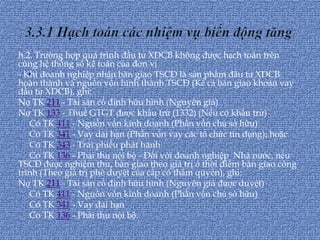 h.2. Trường hợp quá trình đầu tư XDCB không được hạch toán trên
cùng hệ thống sổ kế toán của đơn vị
   .
- Khi doanh nghiệp nhận bàn giao TSCĐ là sản phẩm đầu tư XDCB
hoàn thành và nguồn vốn hình thành TSCĐ (Kể cả bàn giao khoản vay
đầu tư XDCB), ghi:
Nợ TK 211 - Tài sản cố định hữu hình (Nguyên giá)
Nợ TK 133 - Thuế GTGT được khấu trừ (1332) (Nếu có khấu trừ)
   Có TK 411 - Nguồn vốn kinh doanh (Phần vốn chủ sở hữu)
   Có TK 341 - Vay dài hạn (Phần vốn vay các tổ chức tín dụng); hoặc
   Có TK 343 - Trái phiếu phát hành
   Có TK 136 - Phải thu nội bộ - Đối với doanh nghiệp Nhà nước, nếu
TSCĐ được nghiệm thu, bàn giao theo giá trị ở thời điểm bàn giao công
trình (Theo giá trị phê duyệt của cấp có thẩm quyền), ghi:
Nợ TK 211 - Tài sản cố định hữu hình (Nguyên giá được duyệt)
   Có TK 411 - Nguồn vốn kinh doanh (Phần vốn chủ sở hữu)
   Có TK 341 - Vay dài hạn
   Có TK 136 - Phải thu nội bộ.
 