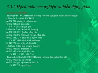 . b) Thanh lý TSCĐHH
- Trường hợp TSCĐHH thanh lý dùng vào hoạt động sản xuất kinh doanh ghi:
+ Bút toán 1: xoá sổ TSCĐHH
   .
Nợ TK 214: phần giá trị hao mòn
Nợ TK 811: giá trị còn lại
     Có TK 211: nguyên giá
+ Bút toán 2: số thu hồi về thanh lý
Nợ TK 111, 112: thu hồi bằng tiền
Nợ TK 152: thu hồi bằng vật liệu nhập kho
Nợ TK 131, 138: phải thu ở người mua
     Có TK 3331: thuế VAT phải nộp
Có TK 771: thu nhập về thanh lý
+ Bút toán 3: tập hợp chi phí thanh lý
Nợ TK 881: chi phí thanh lý
Nợ TK 133: thuế VAT đầu vào
     Có TK 111, 112, 331, 334…
- Trường hợp thanh lý TSCĐHH dùng vào hoạt động phúc lợi, ghi:
Nợ TK 3533: giá trị còn lại
Nợ TK 214: giá trị hao mòn luỹ kế
     Có TK 211: nguyên giá
 