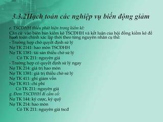 e. TSCĐHH thiếu phát hiện trong kiểm kê:
Căn cứ vào biên bản kiểm kê TSCĐHH và kết luận của hội đồng kiểm kê để
  .
hạch toán chính xác lập thời theo từng nguyên nhân cụ thể:
- Trường hợp chờ quyết định sử lý
Nợ TK 2141: hao mòn TSCĐHH
Nợ TK 1381: tài sản thiếu chờ sử lý
    Có TK 211: nguyên giá
- Trường hợp có quyết định sử lý ngay
Nợ TK 214: giá trị hao mòn
Nợ TK 1381: giá trị thiếu chờ sử lý
Nợ TK 411: ghi giảm vốn
Nợ TK 811: chi phí
    Có TK 211: nguyên giá
g. Đem TSCĐHH đi cầm cố:
Nợ TK 144: ký cược, ký quỹ
Nợ TK 214: hao mòn
    Có TK 211: nguyên giá tscđ
 