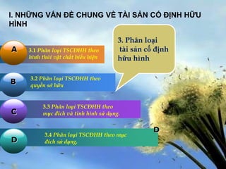 I. NHỮNG VẤN ĐỀ CHUNG VỀ TÀI SẢN CỐ ĐỊNH HỮU
HÌNH

                                      3. Phân loại
A   3.1 Phân loại TSCĐHH theo         tài sản cố định
    hình thái vật chất biểu hiện      hữu hình

    3.2 Phân loại TSCĐHH theo
B   quyền sở hữu


         3.3 Phân loại TSCĐHH theo
C        mục đích và tình hình sử dụng.


                                                D
          3.4 Phân loại TSCĐHH theo mục
D         đích sử dụng.
 