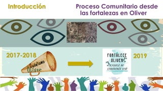 Trabajo Social Comunitario basado en fortalezas. Proyecto FORTALECER  OLIVER. Tamara Marín Alquézar. La Bezindalla S. Coop. Zaragoza.