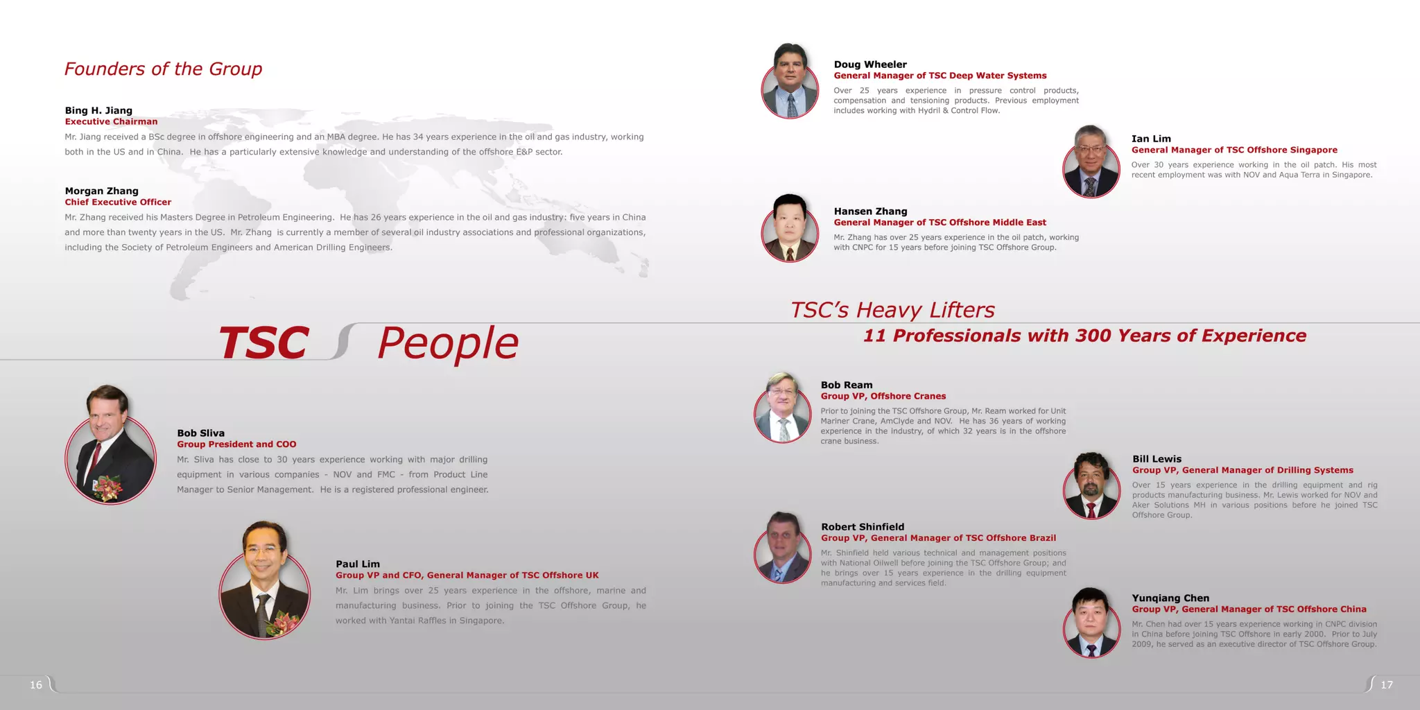 TSC Offshore Group 2009