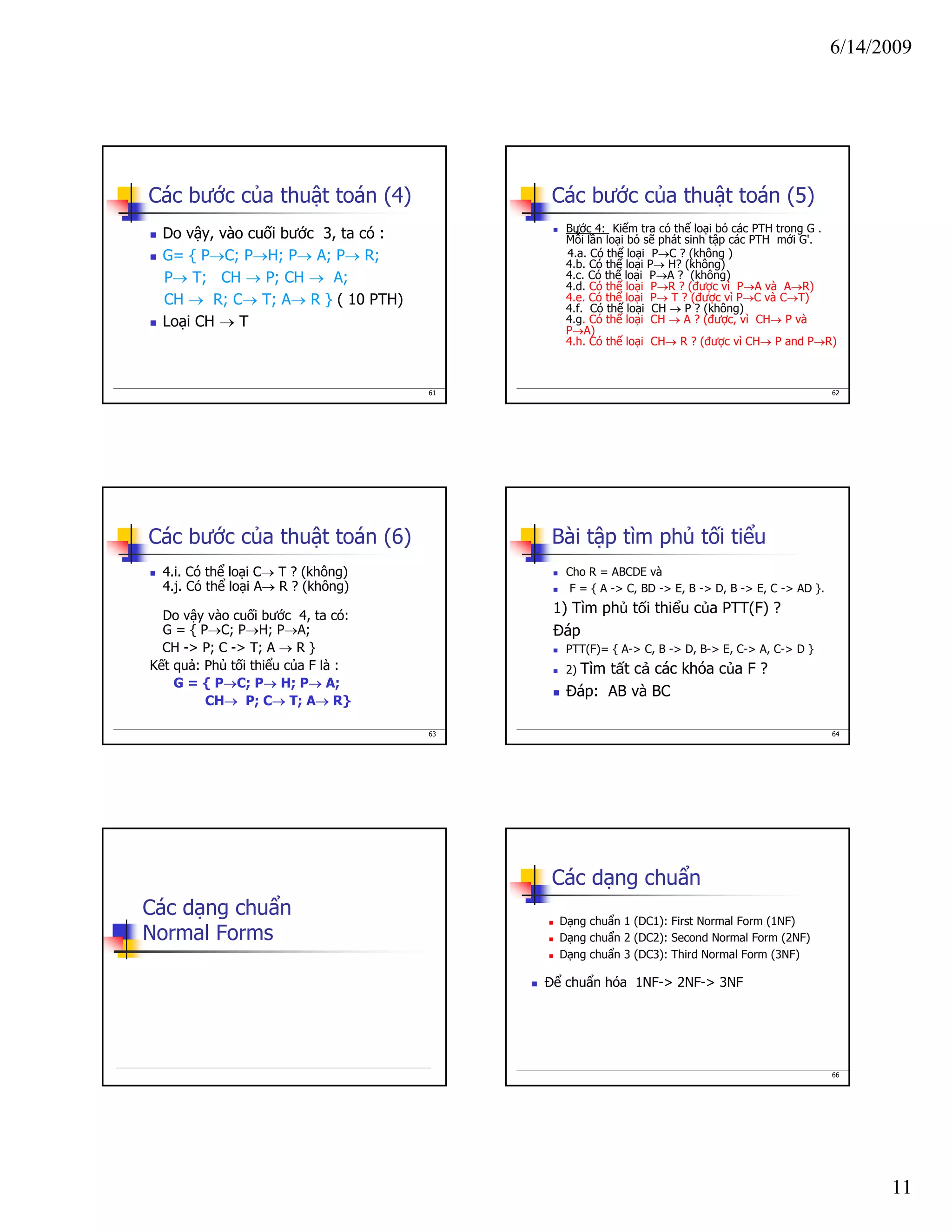 6/14/2009
11
61
Các bước của thuật toán (4)
Do vậy, vào cuối bước 3, ta có :
G= { P→C; P→H; P→ A; P→ R;
P→ T; CH → P; CH → A;
CH → R; C→ T; A→ R } ( 10 PTH)
Loại CH → T
62
Các bước của thuật toán (5)
Bước 4: Kiểm tra có thể loại bỏ các PTH trong G .
Mỗi lần loại bỏ sẽ phát sinh tập các PTH mới G'.
4.a. Có thể loại P→C ? (không )
4.b. Có thể loại P→ H? (không)
4.c. Có thể loại P→A ? (không)
4.d. Có thể loại P→R ? (được vì P→A và A→R)
4.e. Có thể loại P→ T ? (được vì P→C và C→T)
4.f. Có thể loại CH → P ? (không)
4.g. Có thể loại CH → A ? (được, vì CH→ P và
P→A)
4.h. Có thể loại CH→ R ? (được vì CH→ P and P→R)
63
Các bước của thuật toán (6)
4.i. Có thể loại C→ T ? (không)
4.j. Có thể loại A→ R ? (không)
Do vậy vào cuối bước 4, ta có:
G = { P→C; P→H; P→A;
CH -> P; C -> T; A → R }
Kết quả: Phủ tối thiểu của F là :
G = { P→C; P→ H; P→ A;
CH→ P; C→ T; A→ R}
64
Bài tập tìm phủ tối tiểu
Cho R = ABCDE và
F = { A -> C, BD -> E, B -> D, B -> E, C -> AD }.
1) Tìm phủ tối thiểu của PTT(F) ?
Đáp
PTT(F)= { A-> C, B -> D, B-> E, C-> A, C-> D }
2) Tìm tất cả các khóa của F ?
Đáp: AB và BC
Các dạng chuẩn
Normal Forms
66
Các dạng chuẩn
Dạng chuẩn 1 (DC1): First Normal Form (1NF)
Dạng chuẩn 2 (DC2): Second Normal Form (2NF)
Dạng chuẩn 3 (DC3): Third Normal Form (3NF)
Để chuẩn hóa 1NF-> 2NF-> 3NF
 