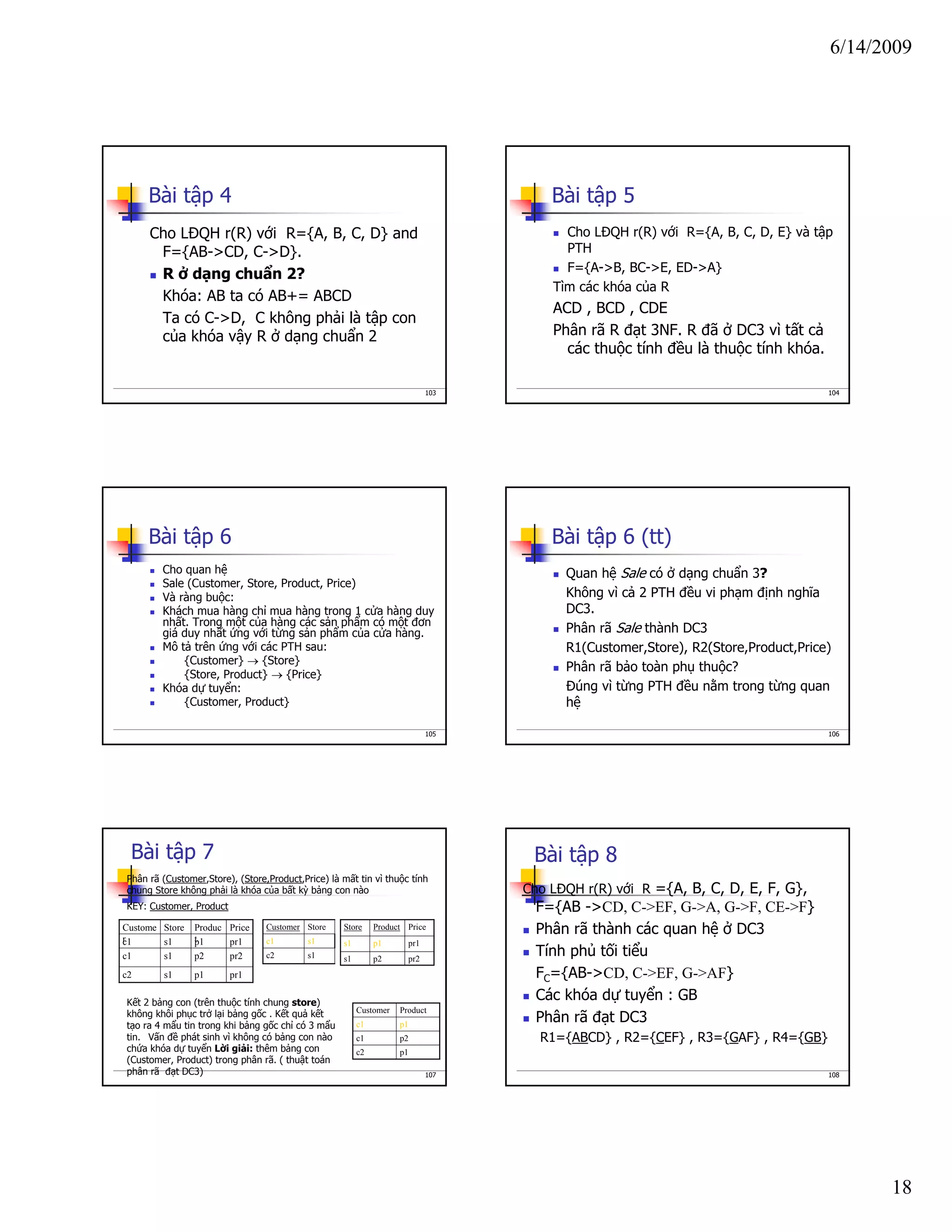 6/14/2009
18
103
Bài tập 4
Cho LĐQH r(R) với R={A, B, C, D} and
F={AB->CD, C->D}.
R ở dạng chuẩn 2?
Khóa: AB ta có AB+= ABCD
Ta có C->D, C không phải là tập con
của khóa vậy R ở dạng chuẩn 2
104
Bài tập 5
Cho LĐQH r(R) với R={A, B, C, D, E} và tập
PTH
F={A->B, BC->E, ED->A}
Tìm các khóa của R
ACD , BCD , CDE
Phân rã R đạt 3NF. R đã ở DC3 vì tất cả
các thuộc tính đều là thuộc tính khóa.
105
Bài tập 6
Cho quan hệ
Sale (Customer, Store, Product, Price)
Và ràng buộc:
Khách mua hàng chỉ mua hàng trong 1 cửa hàng duy
nhất. Trong một của hàng các sản phẩm có một đơn
giá duy nhất ứng với từng sản phẩm của cửa hàng.
Mô tả trên ứng với các PTH sau:
{Customer} → {Store}
{Store, Product} → {Price}
Khóa dự tuyển:
{Customer, Product}
106
Bài tập 6 (tt)
Quan hệ Sale có ở dạng chuẩn 3?
Không vì cả 2 PTH đều vi phạm định nghĩa
DC3.
Phân rã Sale thành DC3
R1(Customer,Store), R2(Store,Product,Price)
Phân rã bảo toàn phụ thuộc?
Đúng vì từng PTH đều nằm trong từng quan
hệ
107
Bài tập 7
Phân rã (Customer,Store), (Store,Product,Price) là mất tin vì thuộc tính
chung Store không phải là khóa của bất kỳ bảng con nào
KEY: Customer, Product
Kết 2 bảng con (trên thuộc tính chung store)
không khôi phục trở lại bảng gốc . Kết quả kết
tạo ra 4 mẩu tin trong khi bảng gốc chỉ có 3 mẩu
tin. Vấn đề phát sinh vì không có bảng con nào
chứa khóa dự tuyển Lời giải: thêm bảng con
(Customer, Product) trong phân rã. ( thuật toán
phân rã đạt DC3)
pr1p1s1c2
pr2p2s1c1
pr1p1s1c1
PriceProduc
t
StoreCustome
r
s1c2
s1c1
StoreCustomer
pr2p2s1
pr1p1s1
PriceProductStore
c2
c1
c1
Customer
p1
p2
p1
Product
108
Bài tập 8
Cho LĐQH r(R) với R ={A, B, C, D, E, F, G},
F={AB ->CD, C->EF, G->A, G->F, CE->F}
Phân rã thành các quan hệ ở DC3
Tính phủ tối tiểu
FC={AB->CD, C->EF, G->AF}
Các khóa dự tuyển : GB
Phân rã đạt DC3
R1={ABCD} , R2={CEF} , R3={GAF} , R4={GB}
 