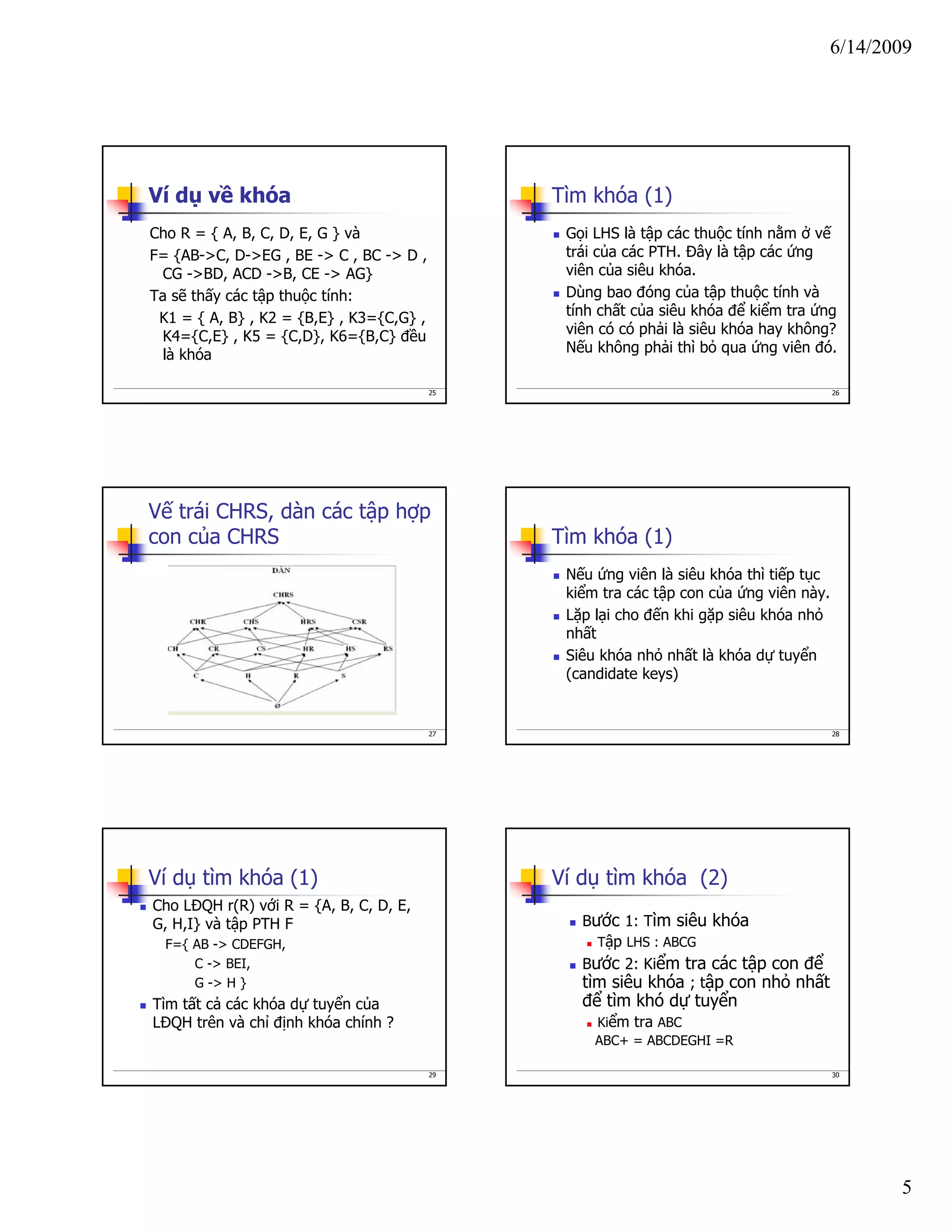 6/14/2009
5
25
Ví dụ về khóa
Cho R = { A, B, C, D, E, G } và
F= {AB->C, D->EG , BE -> C , BC -> D ,
CG ->BD, ACD ->B, CE -> AG}
Ta sẽ thấy các tập thuộc tính:
K1 = { A, B} , K2 = {B,E} , K3={C,G} ,
K4={C,E} , K5 = {C,D}, K6={B,C} đều
là khóa
26
Tìm khóa (1)
Gọi LHS là tập các thuộc tính nằm ở vế
trái của các PTH. Đây là tập các ứng
viên của siêu khóa.
Dùng bao đóng của tập thuộc tính và
tính chất của siêu khóa để kiểm tra ứng
viên có có phải là siêu khóa hay không?
Nếu không phải thì bỏ qua ứng viên đó.
27
Vế trái CHRS, dàn các tập hợp
con của CHRS
28
Tìm khóa (1)
Nếu ứng viên là siêu khóa thì tiếp tục
kiểm tra các tập con của ứng viên này.
Lặp lại cho đến khi gặp siêu khóa nhỏ
nhất
Siêu khóa nhỏ nhất là khóa dự tuyển
(candidate keys)
29
Ví dụ tìm khóa (1)
Cho LĐQH r(R) với R = {A, B, C, D, E,
G, H,I} và tập PTH F
F={ AB -> CDEFGH,
C -> BEI,
G -> H }
Tìm tất cả các khóa dự tuyển của
LĐQH trên và chỉ định khóa chính ?
30
Ví dụ tìm khóa (2)
Bước 1: Tìm siêu khóa
Tập LHS : ABCG
Bước 2: Kiểm tra các tập con để
tìm siêu khóa ; tập con nhỏ nhất
để tìm khó dự tuyển
Kiểm tra ABC
ABC+ = ABCDEGHI =R
 