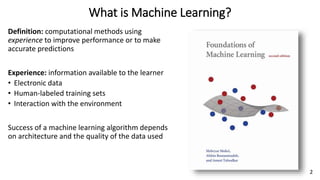 Microstructural Analysis and Machine Learning | PPTX
