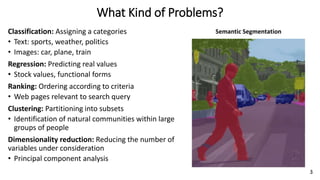 Microstructural Analysis and Machine Learning | PPTX